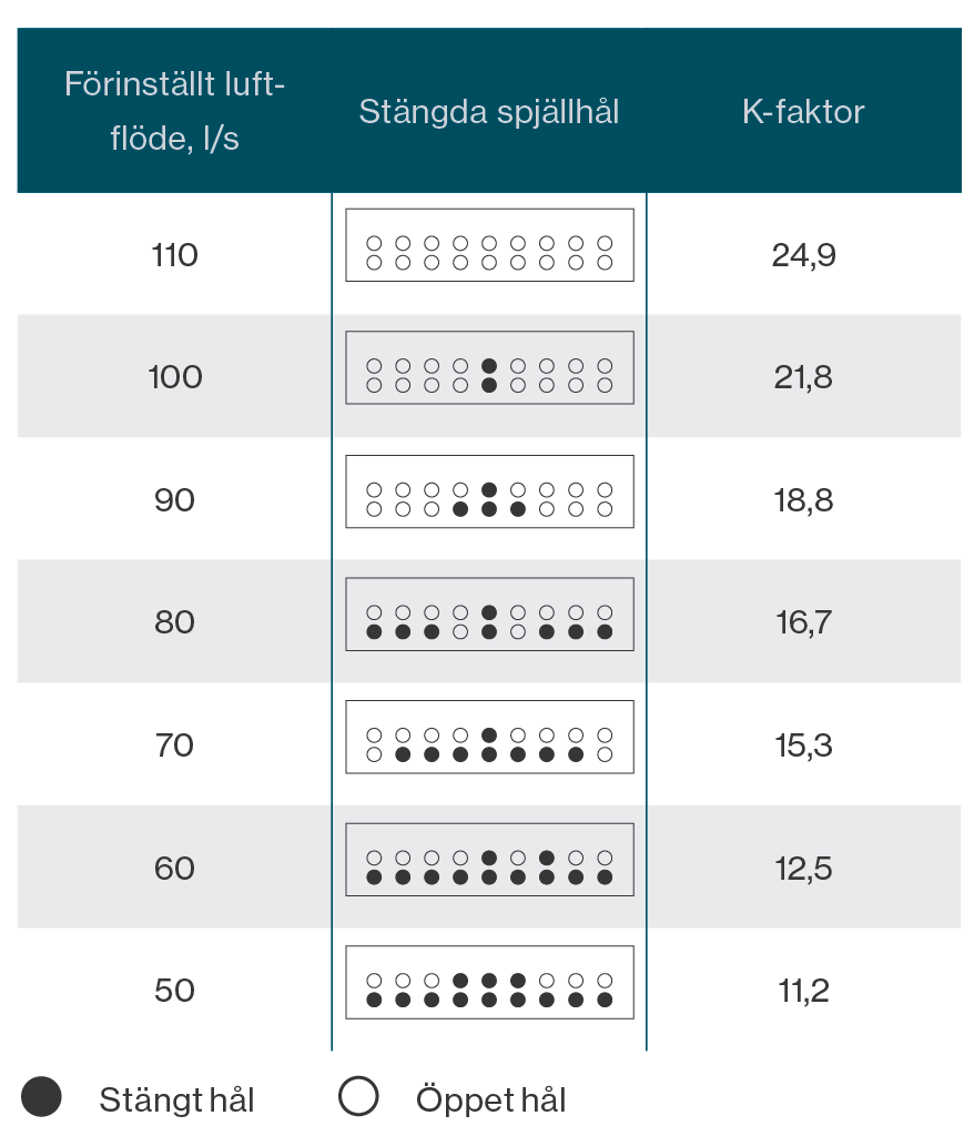 kfaktorer350mm.png