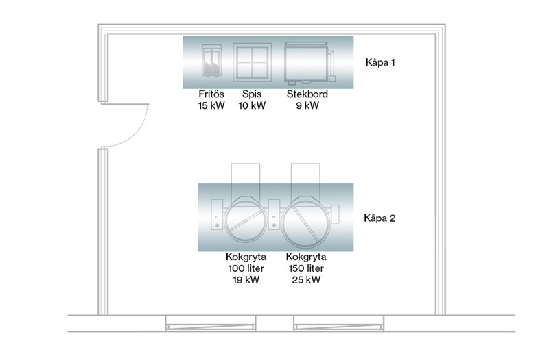 bild-kåpplacering-950x617.jpg